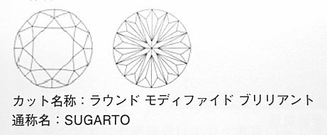 アインインターナショナルの0．395ct　F　SI1　SUGARTO　スガルトカット　ダイヤモンド　ルース｜アングル2