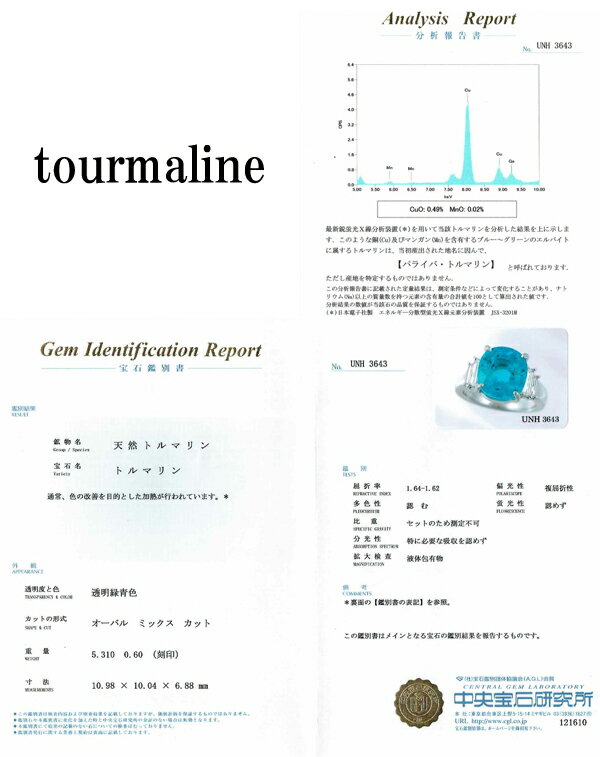 【ジュエリー】　最高品質　パライバトルマリン　5.31ct　ダイヤモンド　0.6ct　リング　9号　＜サイズ直し可＞　【中古】