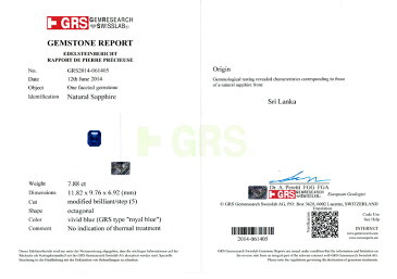 スリランカ産非加熱サファイア ロイヤルブルーサファイア 7.88ct エメラルドカット オクタゴナルカット サファイアルース 裸石 royal blue loose セイロン産<ノーヒート/unheated>【中古】【ジュエリー】【送料無料】【製品へのオーダー加工承ります。】