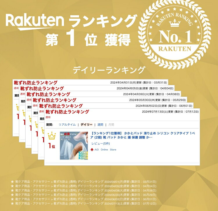 【ランキング1位獲得】 かかとパッド シリコン クリアタイプ 1ペア (2個) 靴 パッド かかと 踵 保護 調整 かかとパッド インソール ヒール負担 軽減 女性用 メンズ 靴擦れ 靴ずれ クッション 靴脱げ 防止 パンプス ヒール ブーツ 靴 中敷き パット ハイヒール 2