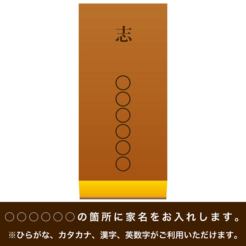 法事 法要 仏事 引き出物 お菓子 家名入り カステラ 0.6号 1本 化粧箱入り 短納期 | 家名 名入れ メッセージ入り スイーツ 和菓子 還暦 米寿 卒寿 祝い プレゼント お祝い 内祝い 長寿祝い 贈り物 お返し お盆 お供え 粗品 引出物 aionline-japan-10002980 日本ロイヤルガストロ倶楽部 サンプル画像2