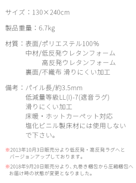 ラグ マット ラグマット カーペット 低反発 高反発 190×240 滑り止め 北欧 モダン シンプル グリーン 緑 190 240 防音 遮音 極厚 おしゃれ センターラグ 絨毯 低反発・高反発フランネルラグ creo〔クレオ〕 【190×240 cmタイプ】 緑 グリーン ブラウン アイボリー ベージュ