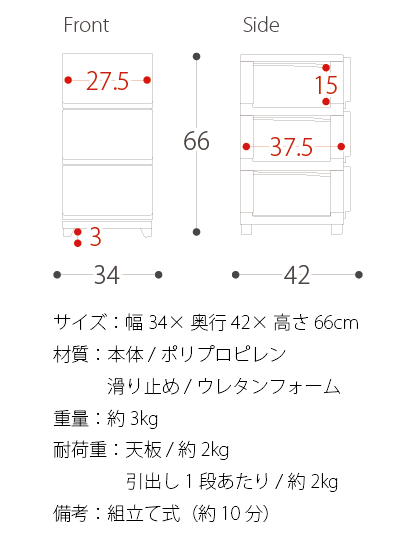 【クーポン配布中】 チェスト タンス 3段 おしゃれ ランドリーチェスト ミニチェスト 収納棚 引き出し スリム カラフル 整理タンス モダン 白 ホワイト 幅34cm 脱衣所 ランドリー収納 すきま収納 押入れ コンパクト シンプル 洋服 収納 シンプルモダンチェスト 3段タイプ 3