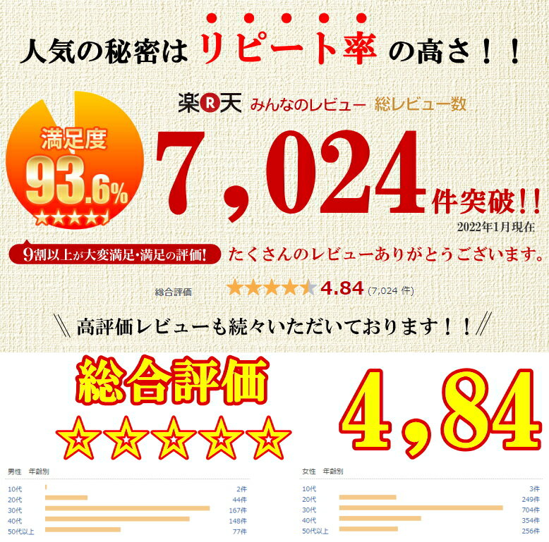 今なら【はらぺこあおむしフードカッター】プレゼント！【月間優良店舗】【総合評価4.84】おむつケーキ BIG 贈り物 出産祝い プレゼント 男の子 女の子 あす楽　オムツタワーベビーギフト ベビーシャワー 送料無料 楽天カード おもちゃ　インスタ映え　おしゃれ