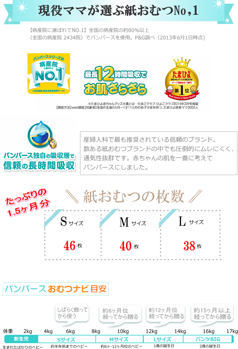 楽天市場 おむつケーキ ひまわり 土曜日営業 出産祝い パンパース ベビーギフト 男の子 女の子 オムツケーキ パンパース 送料無料 売れ筋セレブ御用達 Sassyダイパーケーキセレブ ぬいぐるみ 02p03dec16 クリスマス おむつケーキ専門店アイリムベビー