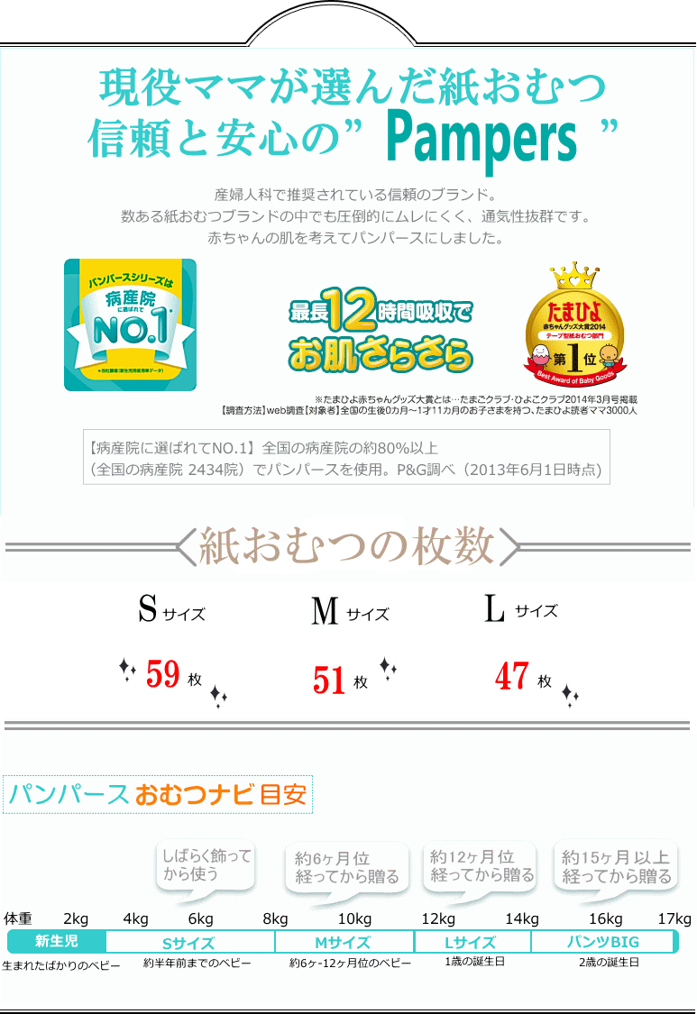楽天市場 おむつケーキｓａｓｓｙ贈り物 出産祝い プレゼント売れ筋 土曜日営業 出産祝い パンパース59枚 ベビーギフト 男の子 女の子 楽ギフ 包装 おむつケーキ パンパース 売れ筋 送料無料 セレブ Sassyオムツケーキ 02p01oct16 クリスマス おむつケーキ