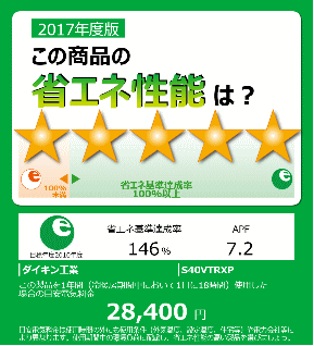 【送料無料(関東甲信/北陸中部/関西/東北のみ)】ダイキン■S40VTRXP-W■(AN40VRP同等品) ※単相200V 2018年モデル【うるさら7-RXシリーズ-】[主に木造14畳 鉄筋16畳用][240サイズ]