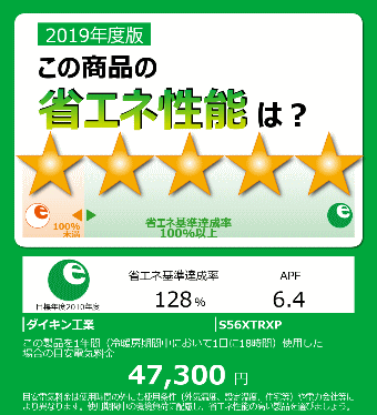 1位ダイキン『うるさらX(AN56XRP)』
