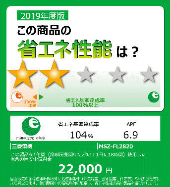 住友電工　スミチューブF(Z)　40X0.5X1M（10本×5箱）
