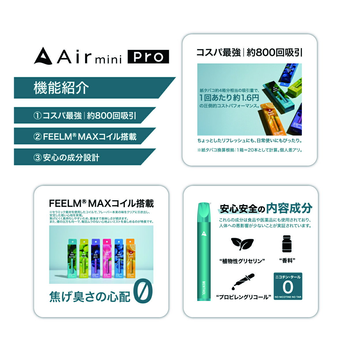 【公式】Air mini pro エアーミニプ...の紹介画像3