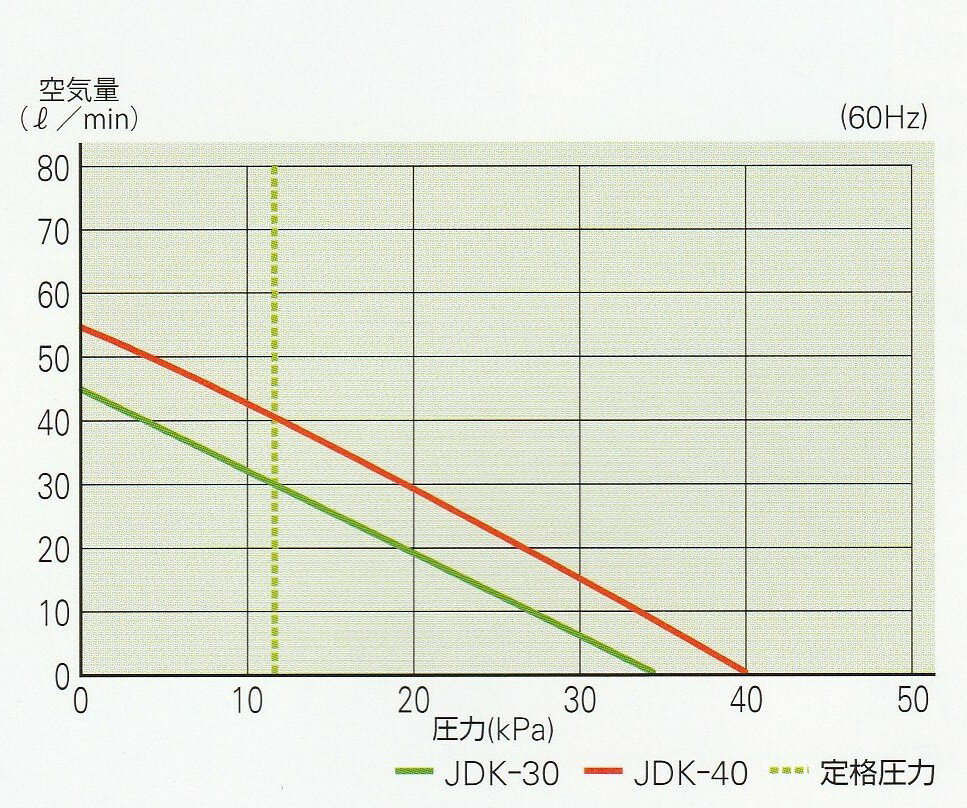 �������ݥ�� JDK-30�ʺ߸ˤ��ʤ��ʤ꼡�衢��ѵ����TIP-30�Ǥ�ȯ���ˤʤ�ޤ��� �����ݥ�� �繸�������� ������ �֥��