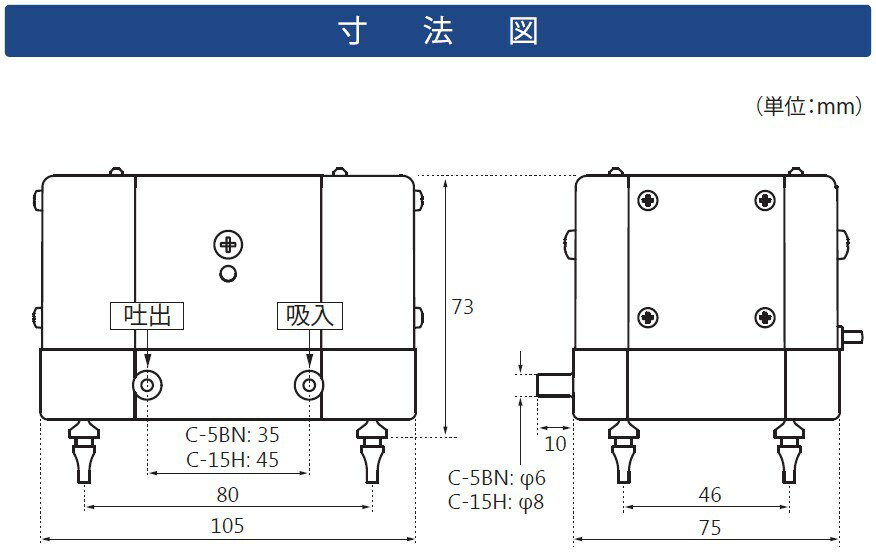 �������ݥ�� C-5BN �ƥ��ι��� �����ݥ��