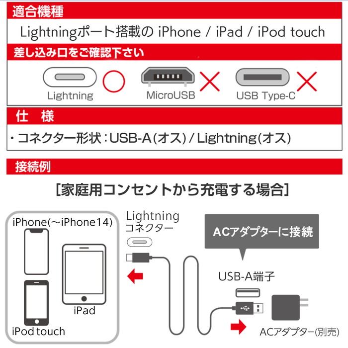 ELECOM エレコム スマートフォン用USBケーブル/USB(A-C)/認証品/0.15m/ホワイト MPA-AC01NWH