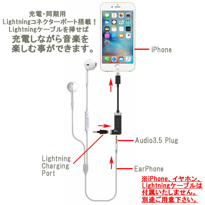 iPhone イヤホン 変換 イヤホンジャック ライトニング 変換アダプター 3.5mm イヤホンジャック 音楽 充電