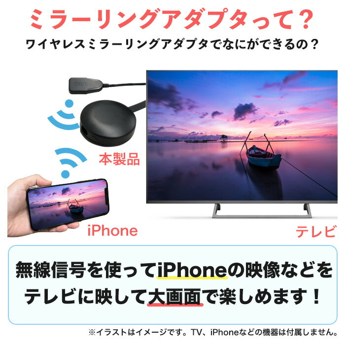 ミラーリングアダプタ 映像出力HDMIケーブル iPhoneの画面をテレビに映す ワイヤレス HDMIミラーリングアダプタ 2m 複雑な設定不要 無線接続 簡単操作 動画 写真 ゲーム ビジネス 6ヶ月保証付