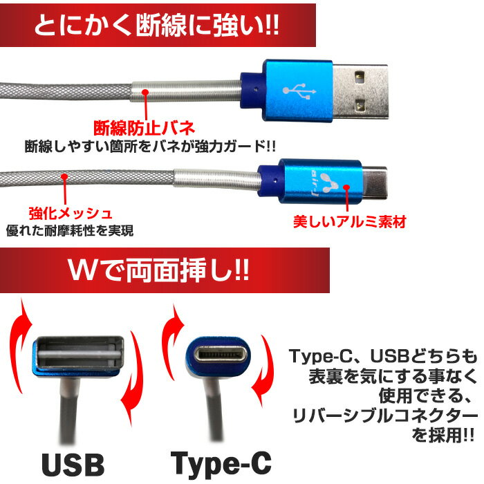 USB Type-C ケーブル 2m 断線防止 QuickCharge3.0 スマホ タブレット 充電 同期 リバーシブル タイプCケーブル スマートフォン USBケーブル 強化メッシュケーブル TypeCケーブル