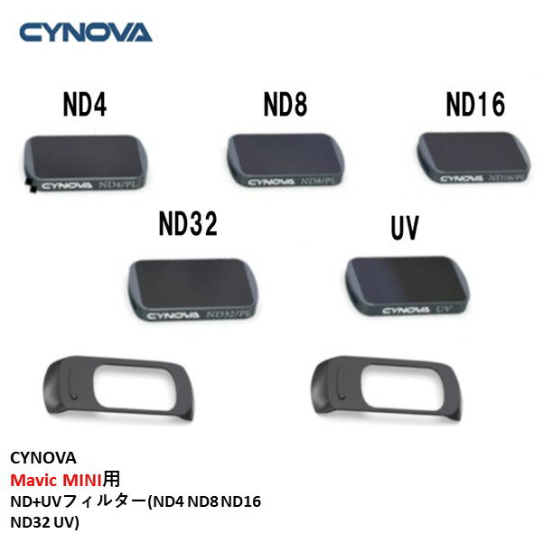 CYNOVA Mavic MINI用 ND+UVフィルター(ND4 ND