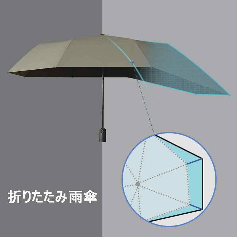 日傘 折りたたみ レディース 6本骨 折りたたみ 超軽量 傘 三段式 日傘 遮光 UPF50+ 晴雨兼用 遮熱効果 ワンタッチ 軽量 折りたたみ 折り畳み傘 uvカット 紫外線対策 日焼け対策 涼しい シンプル おしゃれ 雨傘