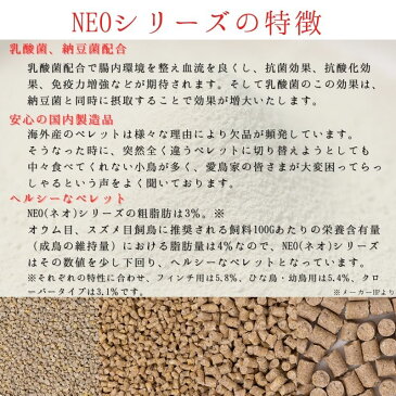 【10%OFF!!】NEO 小粒タイプ <600g> 国産 ペレット 粗タンパク質15% 鳥 文鳥 セキセイインコ ボタンインコ コザクラインコ オカメインコ 黒瀬ペットフード ネオ・フード リニューアル
