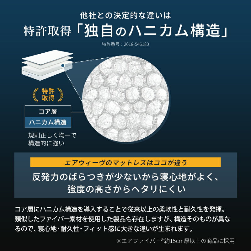 【公式】エアウィーヴ ベッドマットレス S03 シングル セミダブル ダブル お客様組...