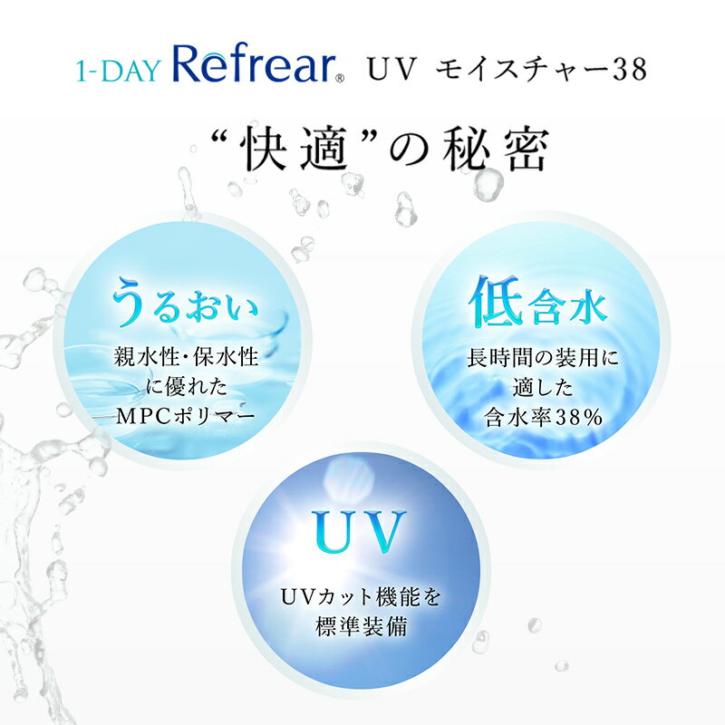 ワンデーリフレアUV モイスチャー38 30枚入 6箱 1日使い捨て ソフトコンタクトレンズ クリア 透明 ソフトレンズ コンタクトレンズ 高品質クリアコンタクトレンズ ワンデー リフレア 1DAY Refrear Moisture 38 2