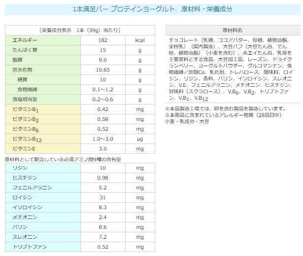 全国一律送料無料 アサヒグループ食品 1本満足バープロテインヨーグルト 9本セット ビタミン アミノ酸 たんぱく質 トレーニング 筋トレ ヨーグルト味 スナック クランベリー 小腹 レーズン