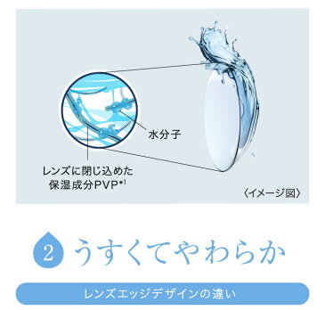 【処方箋不要】 送料無料 ワンデーアキュビューモイスト90枚パック 8箱【90枚入り×8箱】/メーカー直送/ジョンソン・エンド・ジョンソン /30枚入り/acuvue/モイスト/ワンデー/1day/UVカット/1日使い捨て/コンタクトレンズ/クリアコンタクト