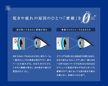 【処方箋不要】 送料無料 ワンデーアキュビューオアシス 90枚入 1箱 ジョンソン・エンド・ジョンソン acuvue オアシス ワンデー 1日使い捨て コンタクトレンズ