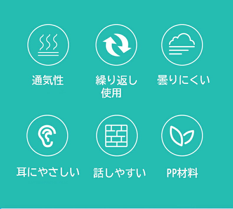 透明マスク マウスシールド マスクシールド フェイスシールド 口元 クリスターマス...