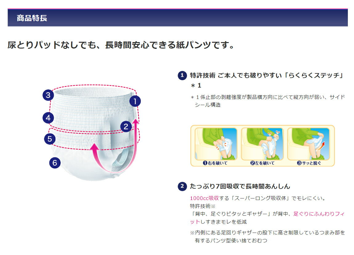 【障害者給付対応】ライフリー 尿とりパッドなし...の紹介画像2