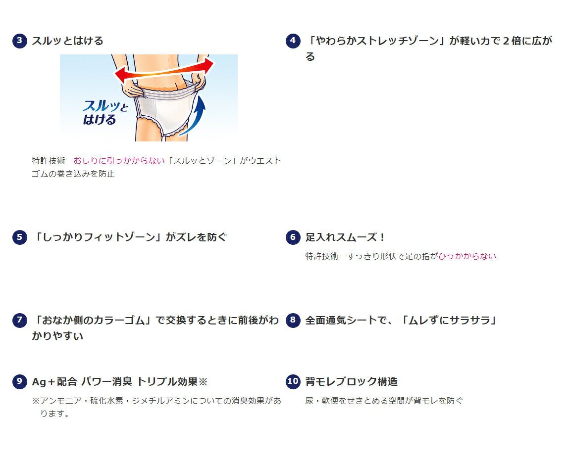 【障害者給付対応】ライフリー 尿とりパッドなし...の紹介画像3