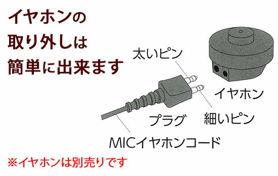 中山式産業 magico Labo(マジコラボ) 外反母趾サポーター シームレス・フィット 左右兼用(2枚入り) ベージュ　Mサイズ