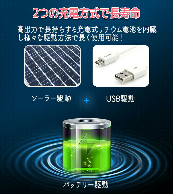 AISKYの日よけ帽子 帽子 扇風機付き 日よけ帽子扇風機付き 帽子扇風機付き 扇風機2つ付き 左右 扇風機2つ付き帽子 つば広 56cm〜60cm 自転車 登山 キャップ ボーイスカウト アウトドア キャンプ 暑さ対策 日よけ 涼しい UVカット 紫外線対策 農作業 2ファン付き 2ファン付き扇風機｜アングル3