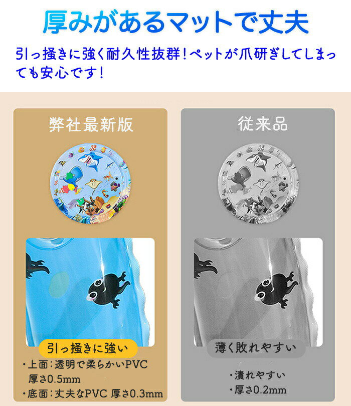 猫用ウォーターマット ペットマット ペット 水入り ひんやりマット 猫ウォーターマ...