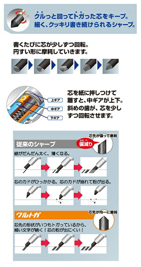 ��ɩ��ɮ ���㡼�� ����ȥ� ����������ɥ�ǥ� �ͥ��ӡ� M54501P.9