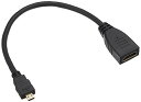 アイネックス HDMI-HDMIマイクロ変換ケーブル AMC-UHD(2)