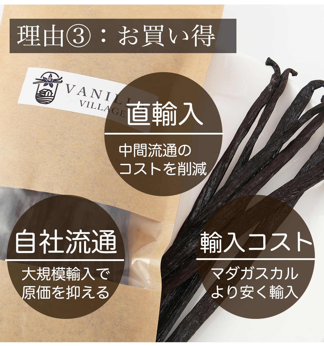【ポイント2倍!7月17日まで!】【本数多いほど1本の価格がお得!】バニラビーンズ30本(Sグレード:15cm以上)/インドネシア産/バニラ/ビーンズ/製菓材料/バニラペースト/バニラエッセンス/バニラビーンズペースト/バニラピューレ/バニラシロップ