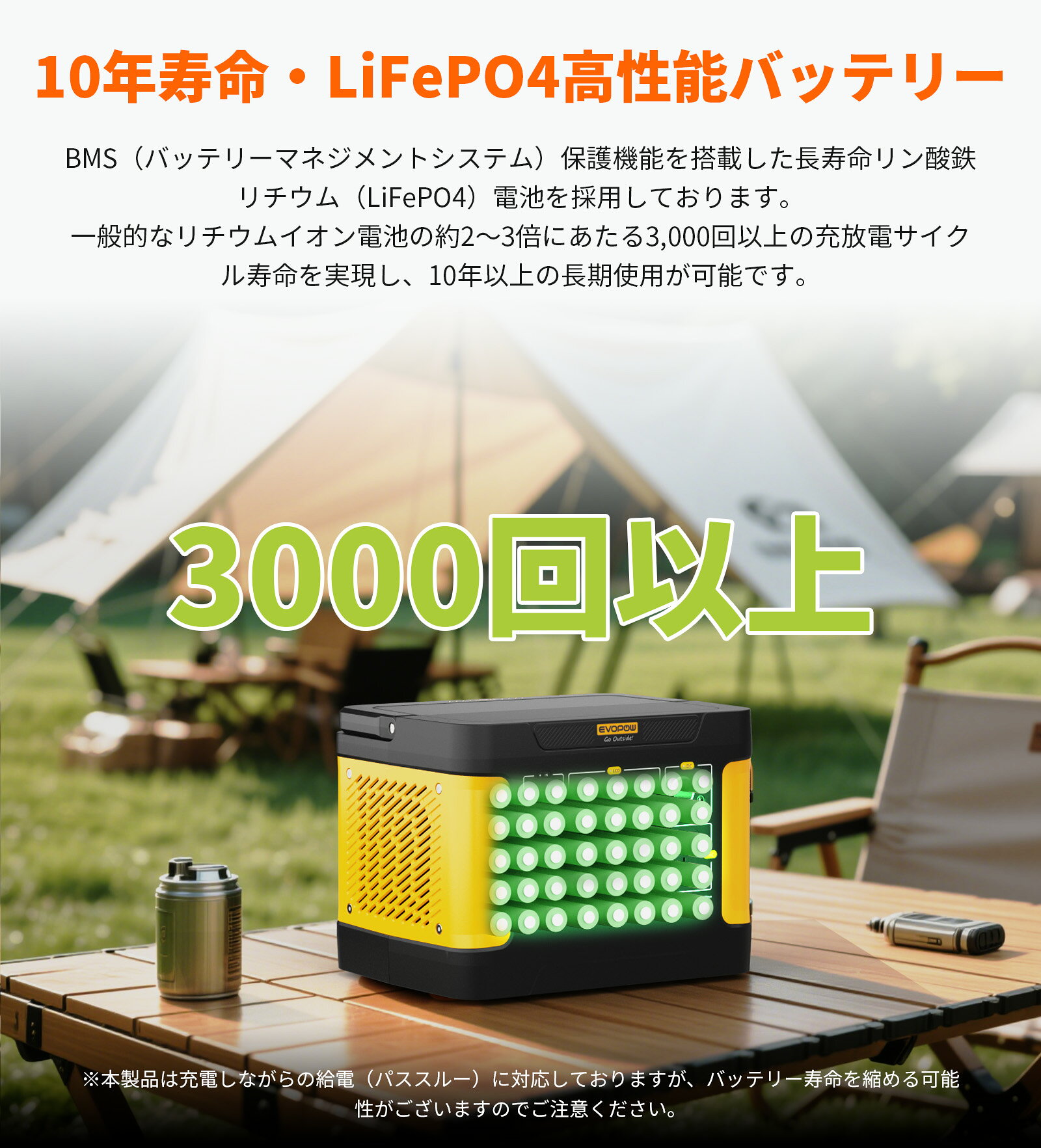 Evopow ポータブル電源 1000W 大容量1024Wh リン酸鉄リチウム 長寿命 軽量 最大出...