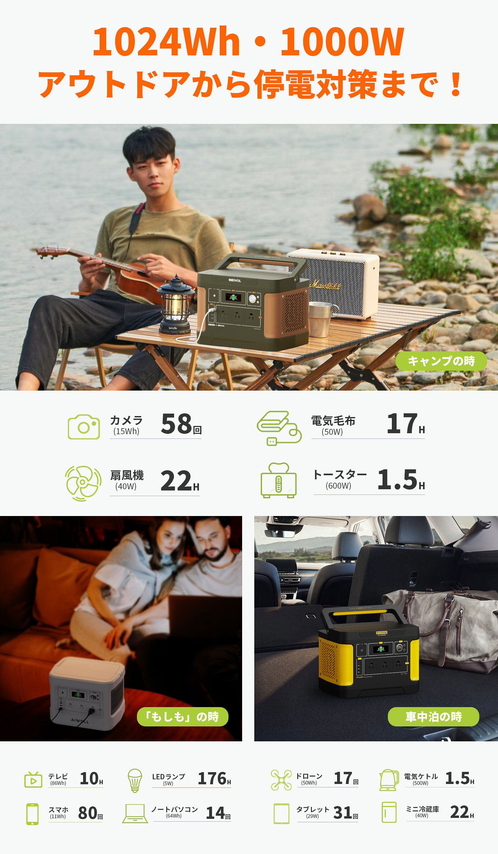 Evopow ポータブル電源 1000W 大容量1024Wh リン酸鉄リチウム 長寿命 軽量 最大出...