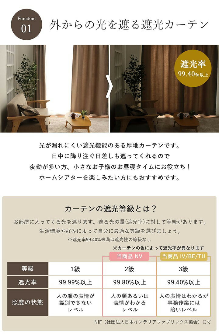 カーテン4枚セット遮光遮熱保温UVカットミラー加工「プライバシーツイル」(既製品)幅100times;丈8サイズ4枚組ドレープカーテンレースカーテン昼も夜も外から見えにくい無地遮光カーテン