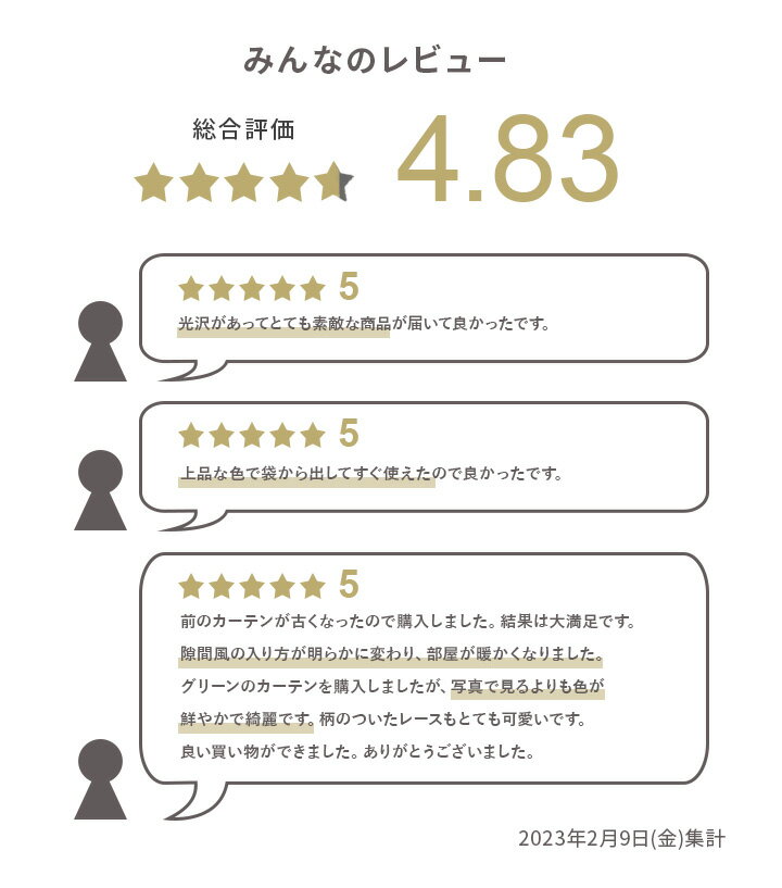 カーテン 4枚セット 遮光 遮熱 保温 UVカット ミラー加工 形状記憶「 4Pショット ...