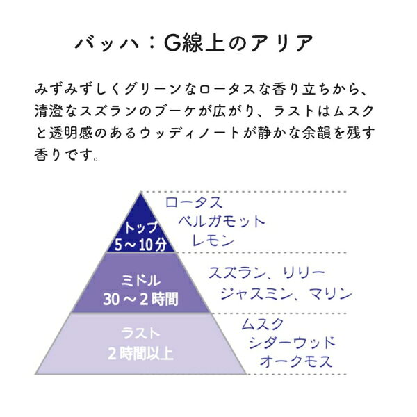 日本製 ■PARFUM DE MUSIQUE CHOPIN パルファムデムジーク【音楽の香り BACH バッハ／G線上のアリア 50ml】オードトワレ 香水 癒し アロマ 4560228461381【楽ギフ_包装選択】NMG