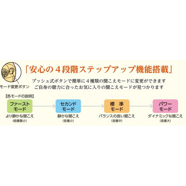 コイズミ KOIZUMI KLC-0590/S(シルバー) 電動爪切り KLC0590S