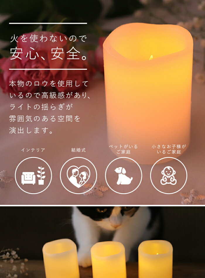 LED �����ɥ� S������ 4�� 1������ �뺧�� ������� ����ƥꥢ�饤�� �����ɥ�饤�� �Ͽ� ���� 80���ְʾ����� �ԥ顼�����ɥ� ��餮 �����ɥ�ԥ顼 ����ߥ͡������ �ѡ��ƥ��� ����