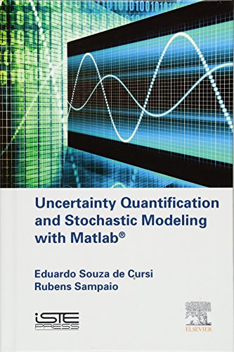 【中古】【未使用 未開封品】Uncertainty Quantification and Stochastic Modeling with Matlab