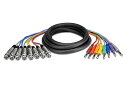 【中古】【未使用・未開封品】Hosa STX802F 8 Channel Snake, XLR Female to Balanced TRS 1/4 Male,...