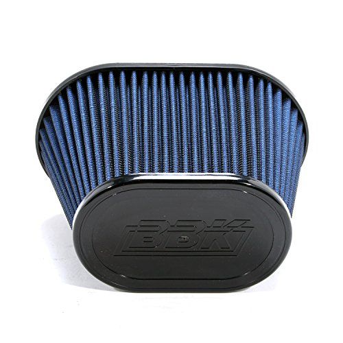 Rakuten - 【中古】【未使用・未開封品】BBK Performance 1741 BBK 冷気吸気交換用 ハイフロー 洗えるエアフィルター - ブルー