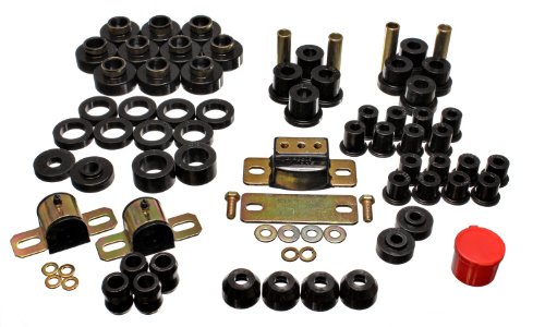 【中古】【未使用・未開封品】エネルギーサスペンション 2.18102G ジープ CJ5/CJ7 マスターキット(4.0)