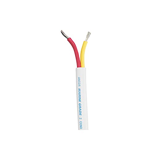 【中古】【未使用・未開封品】Wire, 500' 14/2 Safety Duplex