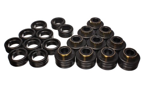 【中古】【未使用・未開封品】Energy Suspension (エナジー・サスペンション) 3.4146G ボディマウントブッシュ タホ/ユーコン用